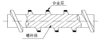 14661286155256601WlS.png blob.png